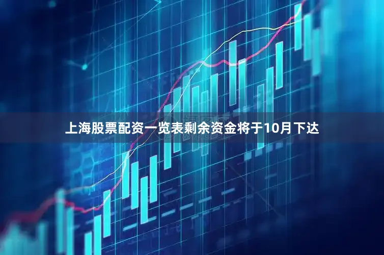 上海股票配资一览表剩余资金将于10月下达